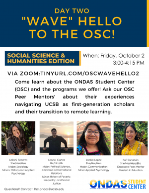 "Wave" Hello to the OSC!: Social Science & Humanities Edition